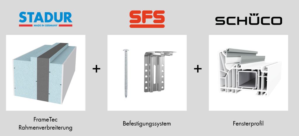 Stadur_FrameTec Sytsemprüfung